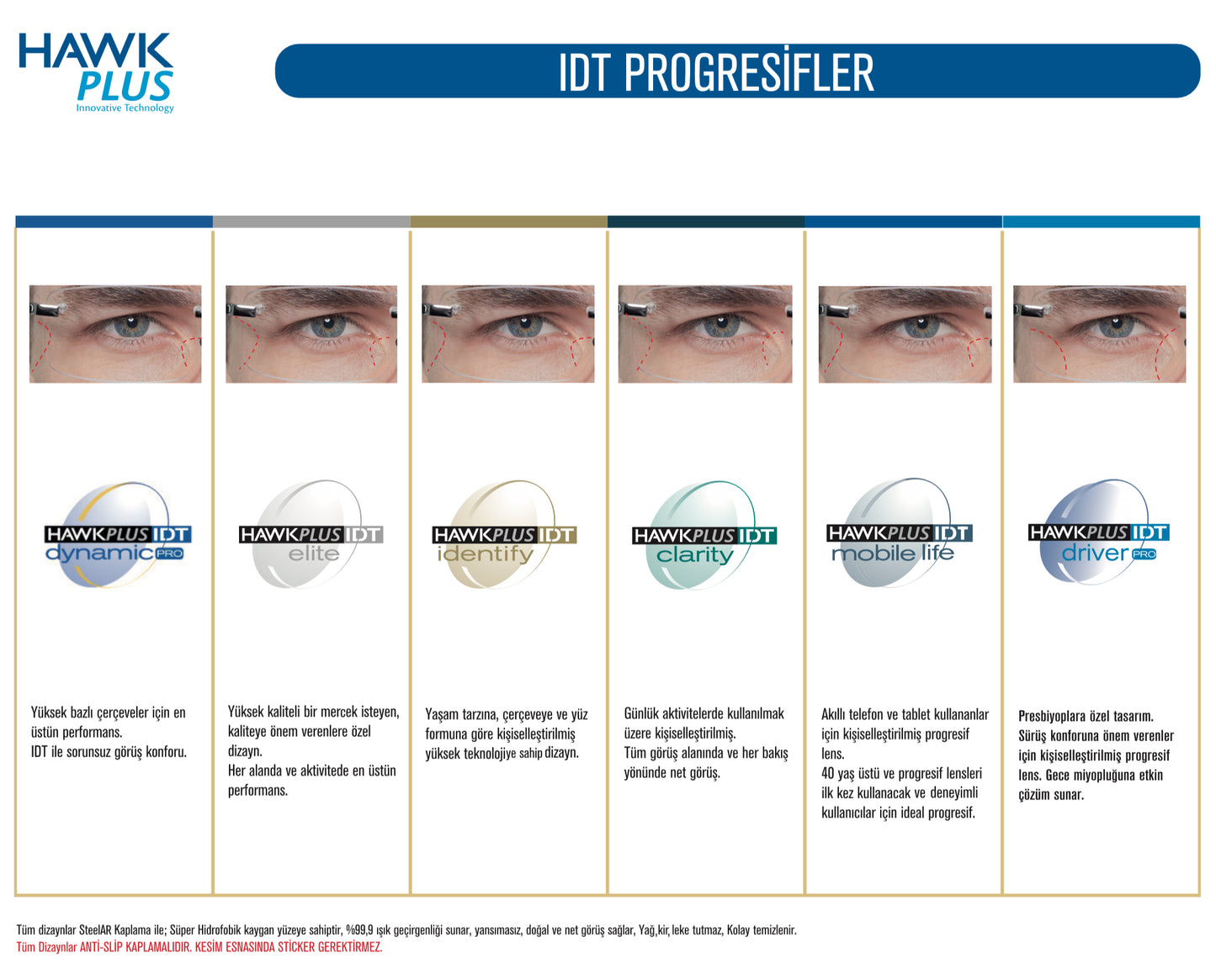 Hawkplus IDT Dynamic Pro Progresif Camlar