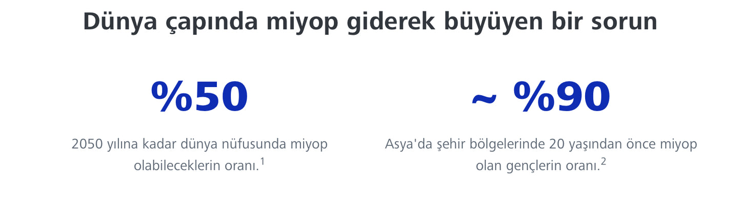 Zeiss MyoCare Çocuklarda Etkili Miyopi Camı