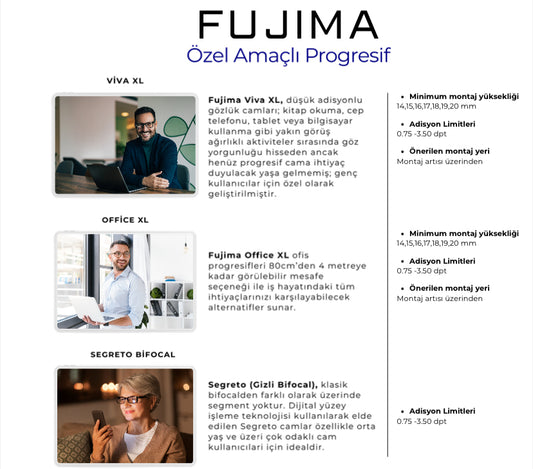 Fujima Özel Amaçlı Progresif Camlar