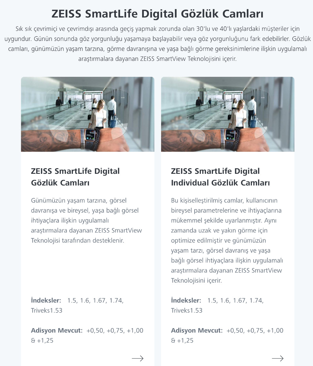 Zeiss Digital Light 2 Tek Odaklı Dijital Cam