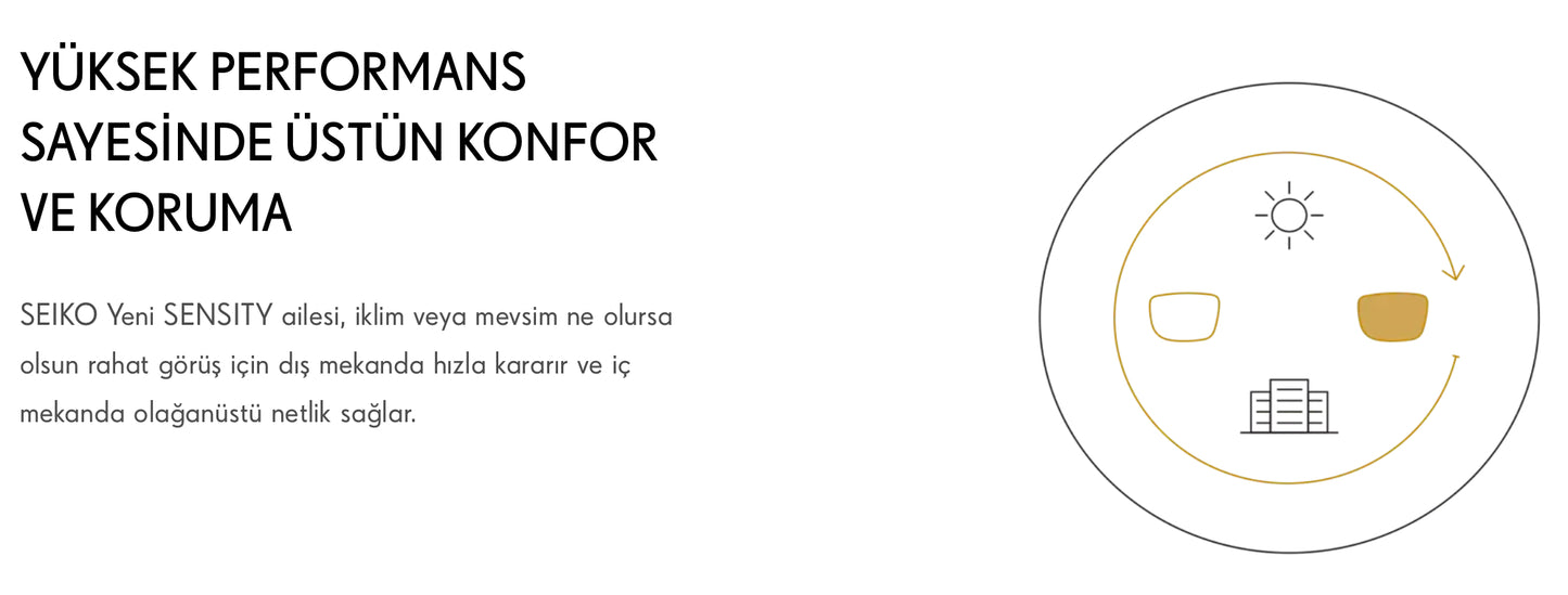 Seiko Sensity & Sensity 2 – Tek Odaklı Fotokromik Camlar