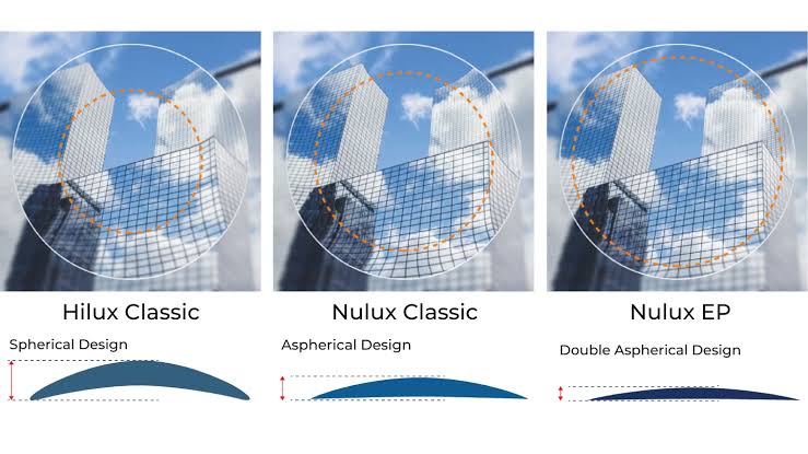 Hoya Tek Odaklı Özel Üretim Camlar