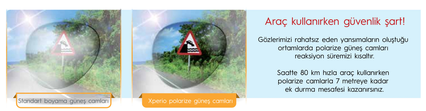 Xperio® Polarize Aynalı Güneş Gözlüğü Camı.