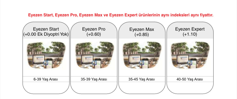 Eyezen+™ Dijital Yorgunluğa Karşı Geliştirilmiş Yeni Nesil Gözlük Camı