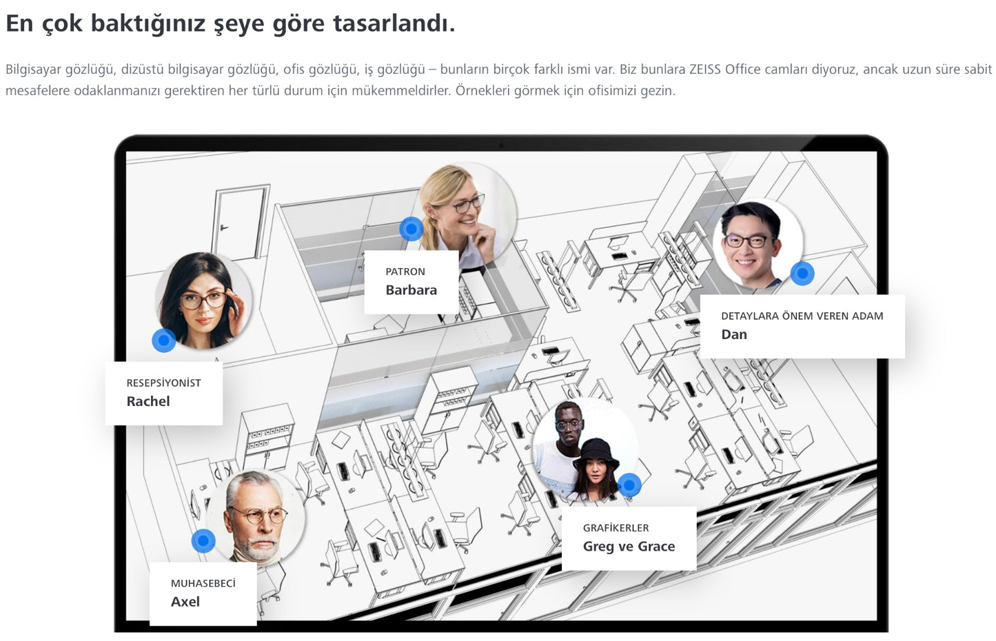 Zeiss OfficeLens Individual Ofis Camı