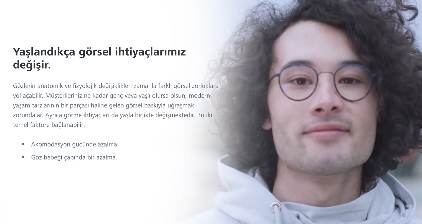 Zeiss SmartLife Akıllı Tek Odaklı Cam