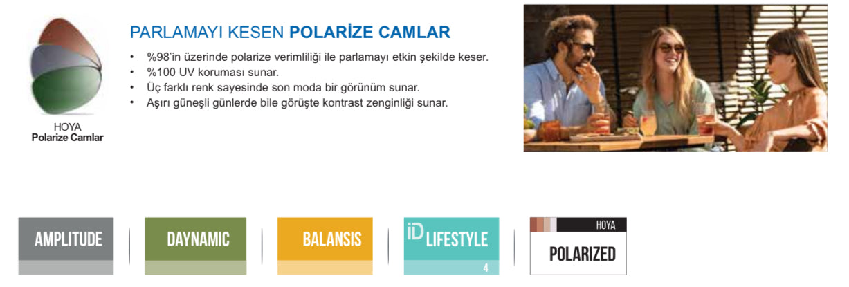 Hoya Daynamic Progresif Camlar