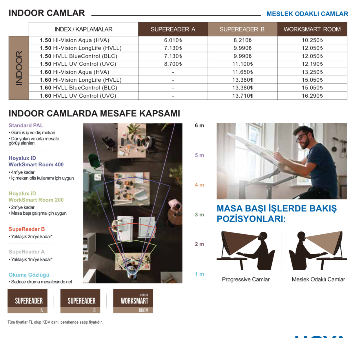 Hoya İndoor Camlar Mesleğe Uygun Ofis Camı