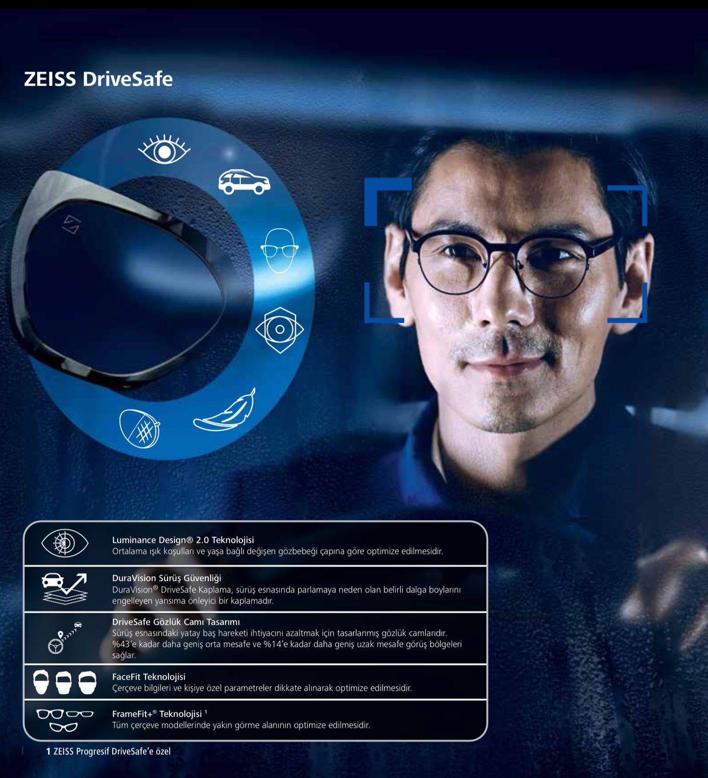 Zeiss DriveSafe Sürücü Camları