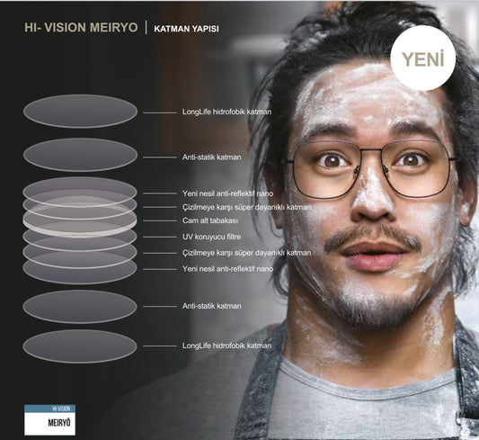 Hoya 1.6 Eyas Hi-Vision Meiryo Stok Cam