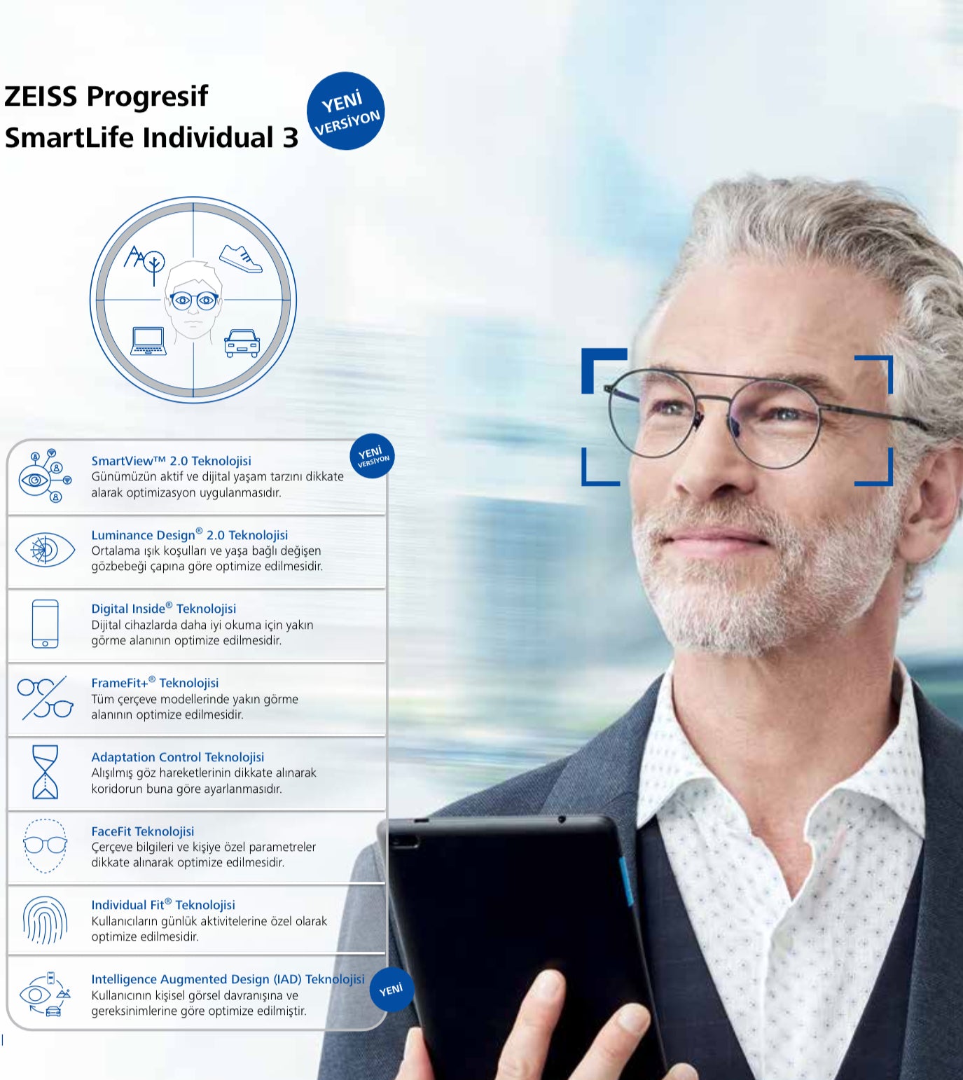 Zeiss SmartLife Progresif Camları