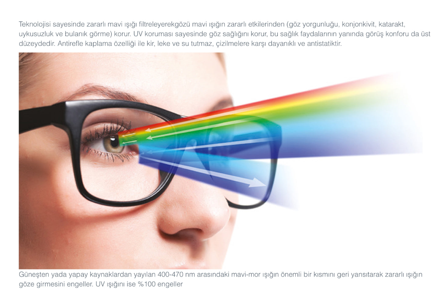 Hawkplus V-shock 40 Blue Mavi Işık Korumalı Kırılmaya Dayanıklı Tek Odaklı Cam