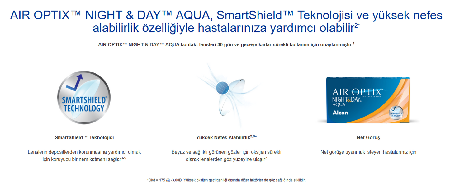 Air Optix Night&Day Aqua 8.40