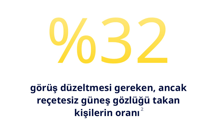 Xperio® Polarize Aynalı Güneş Gözlüğü Camı.