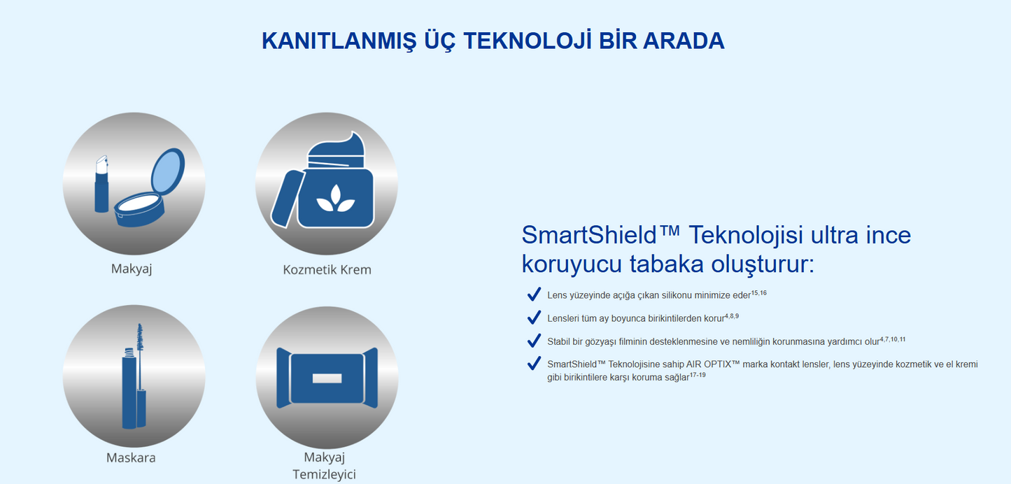 Air Optix Plus Hydraglade Astiğmat 8.70