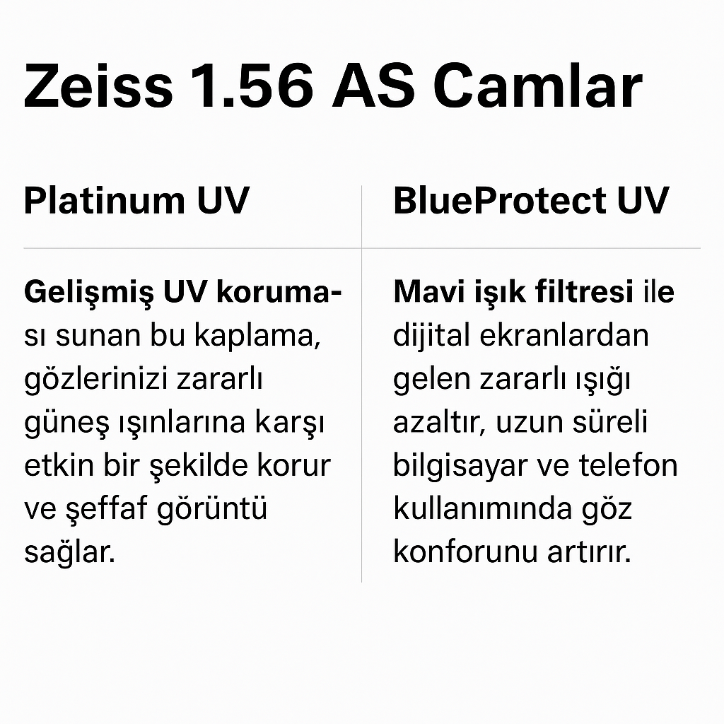 Zeiss Tek Odaklı Sferik Özel Üretim Camlar