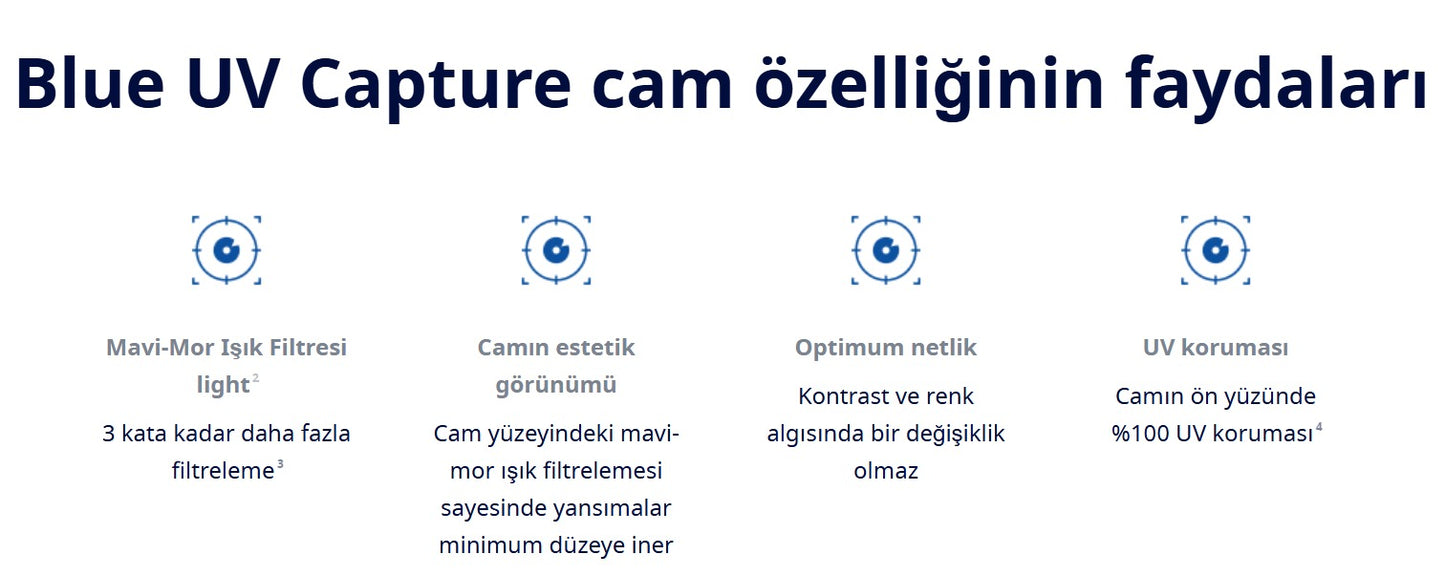 Crizal® Easy Pro BCT 1.56 Stok Cam