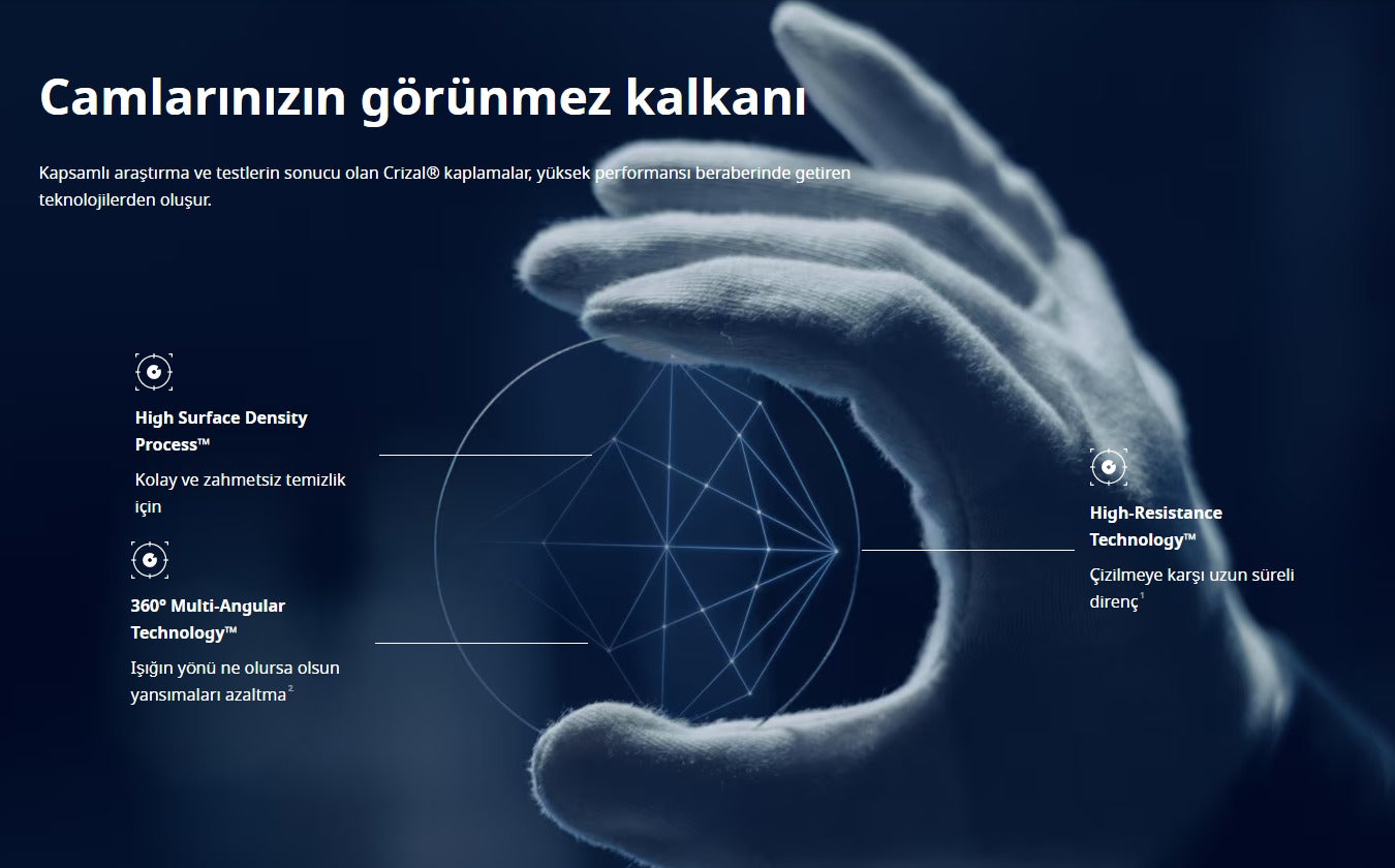 Crizal® Sapphire HR 1.56 Stok Cam