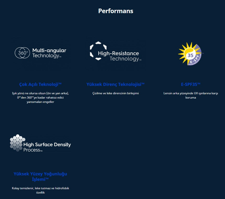 Crizal® Sapphire HR 1.56 Stok Cam