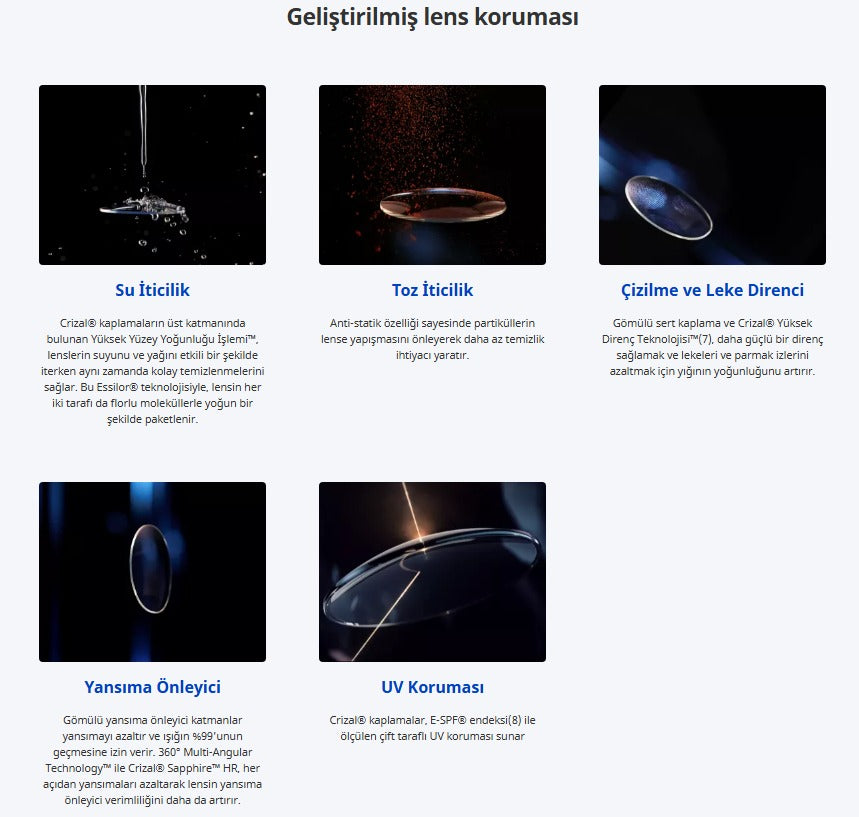 Crizal® Sapphire HR 1.56 Stok Cam