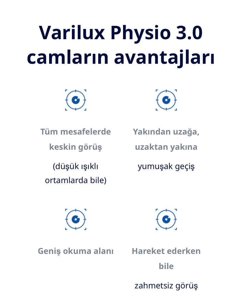 Varilux® Pysio™ 3.0 Progresif Cam